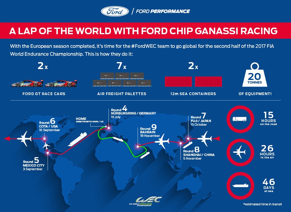 thumbnail_Around the world