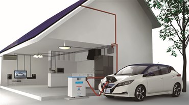 Nissan es reconocida por su innovación en Vehículos Eléctrico