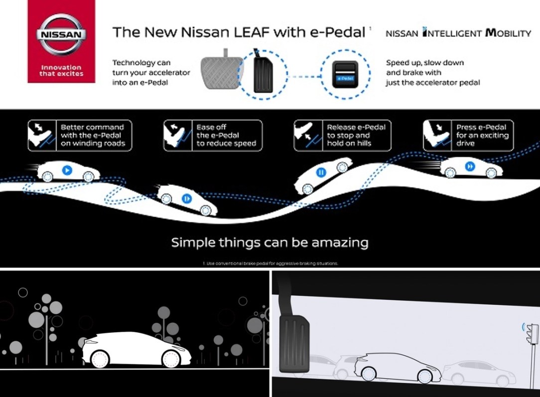 Nissan e-Pedal busca revolucionar uno de los conceptos básicos