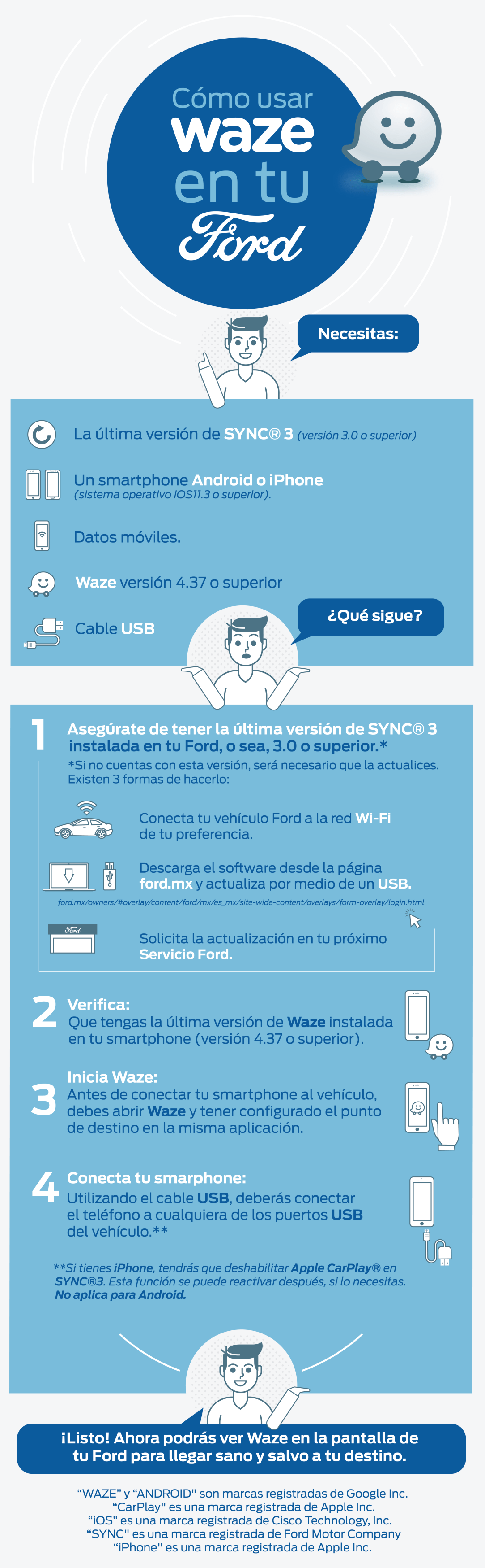 Infografía