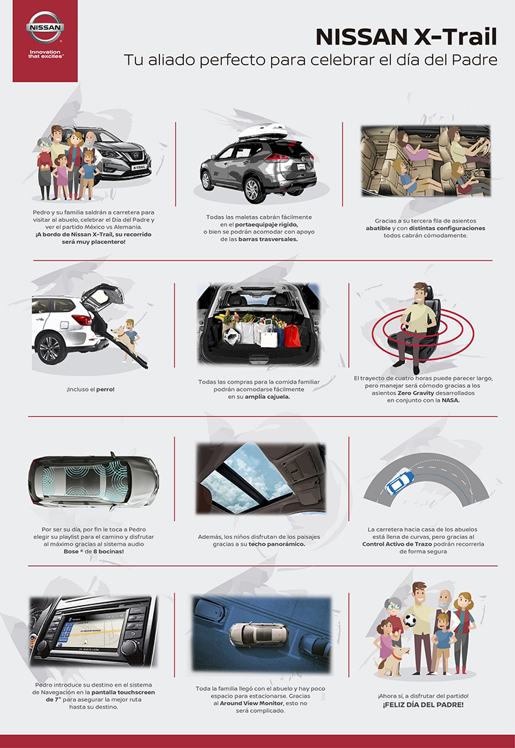 Nissan_Xtrail_dia_del_padre