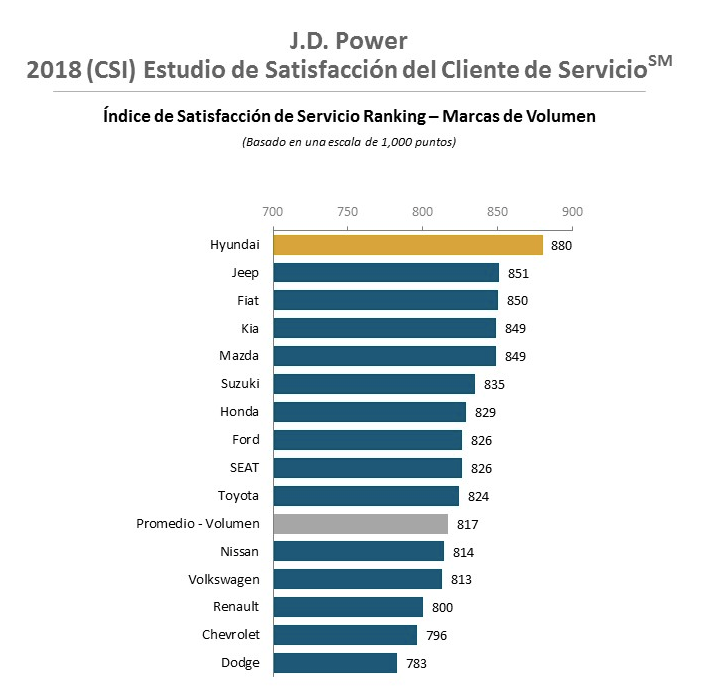 Captura de pantalla 2018-10-23 a la(s) 18.25.27