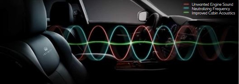 Sound_Control_System