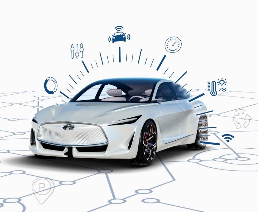 INFINITI LAB Programa que transforma las ideas en acciones