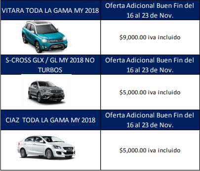 Suzuki ofrece Protección Contra Robo de Autopartes-3