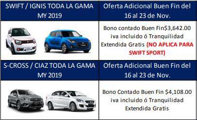 Suzuki ofrece Protección Contra Robo de Autopartes-4