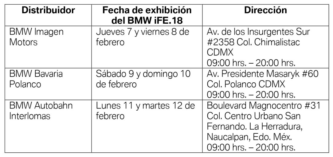 Der neue BMW 2er Active Tourer