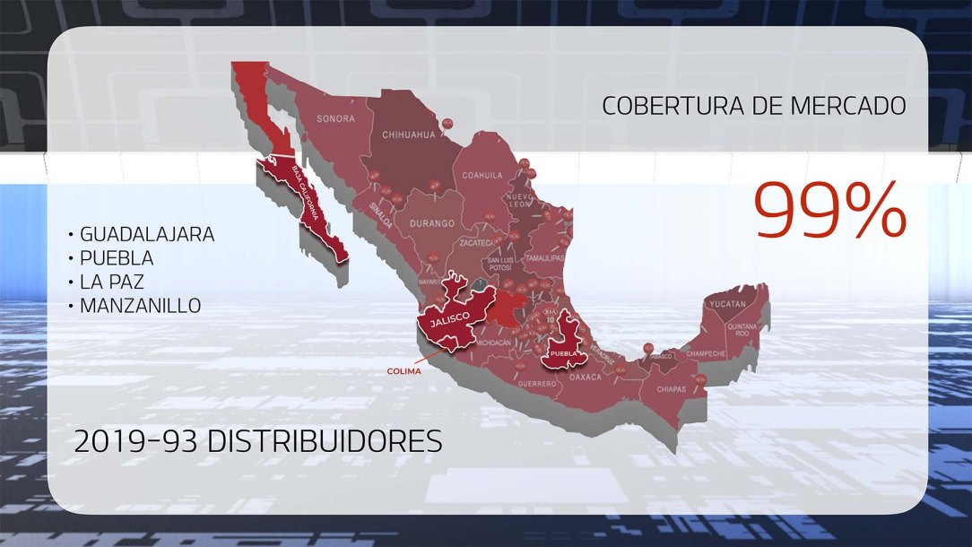 Presentación_KIA_Motors_4_Aniversario