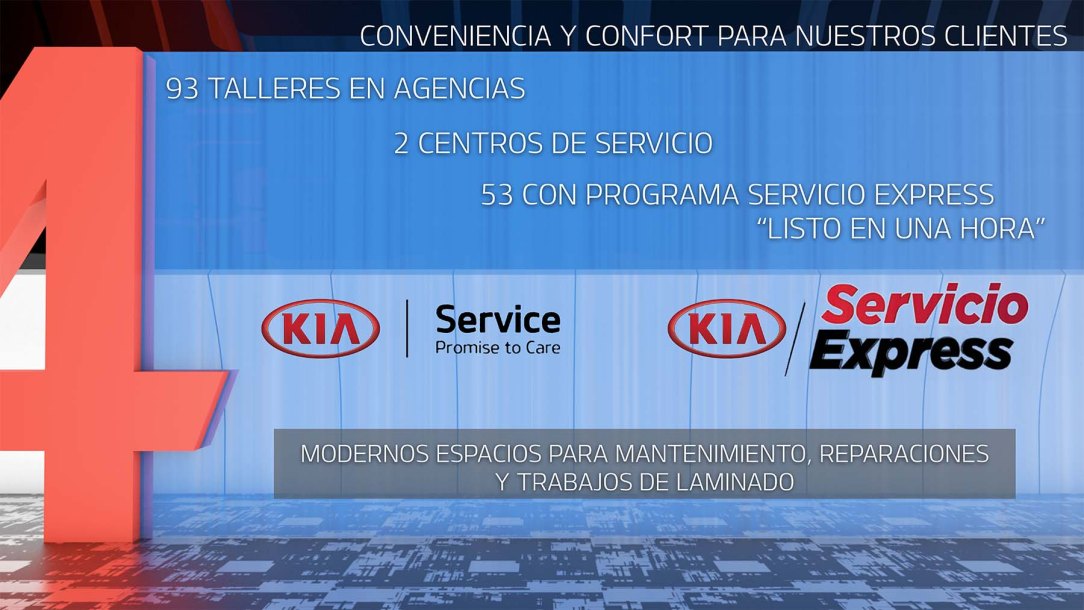 Presentación_KIA_Motors_4_Aniversario