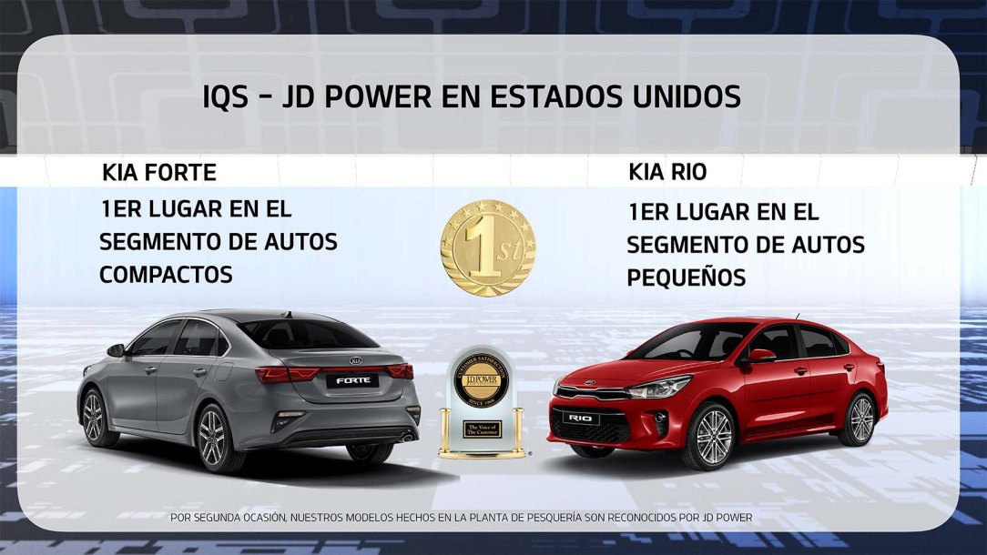 Presentación_KIA_Motors_4_Aniversario