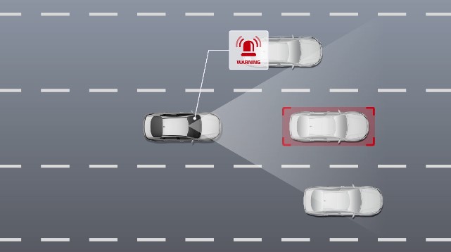 Aviso de colisión delantera