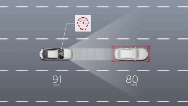 Control crucero inteligente