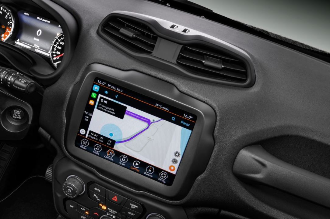 Jeep Renegade 2020-17